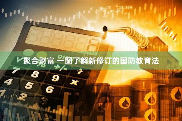 聚合财富 一图了解新修订的国防教育法